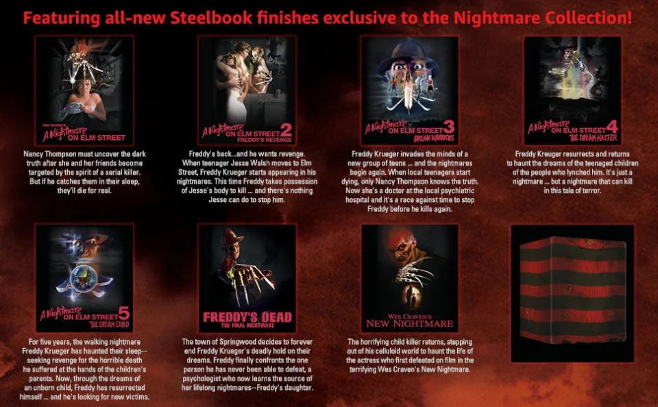 A Nightmare on Elm Street Steelbook 4K